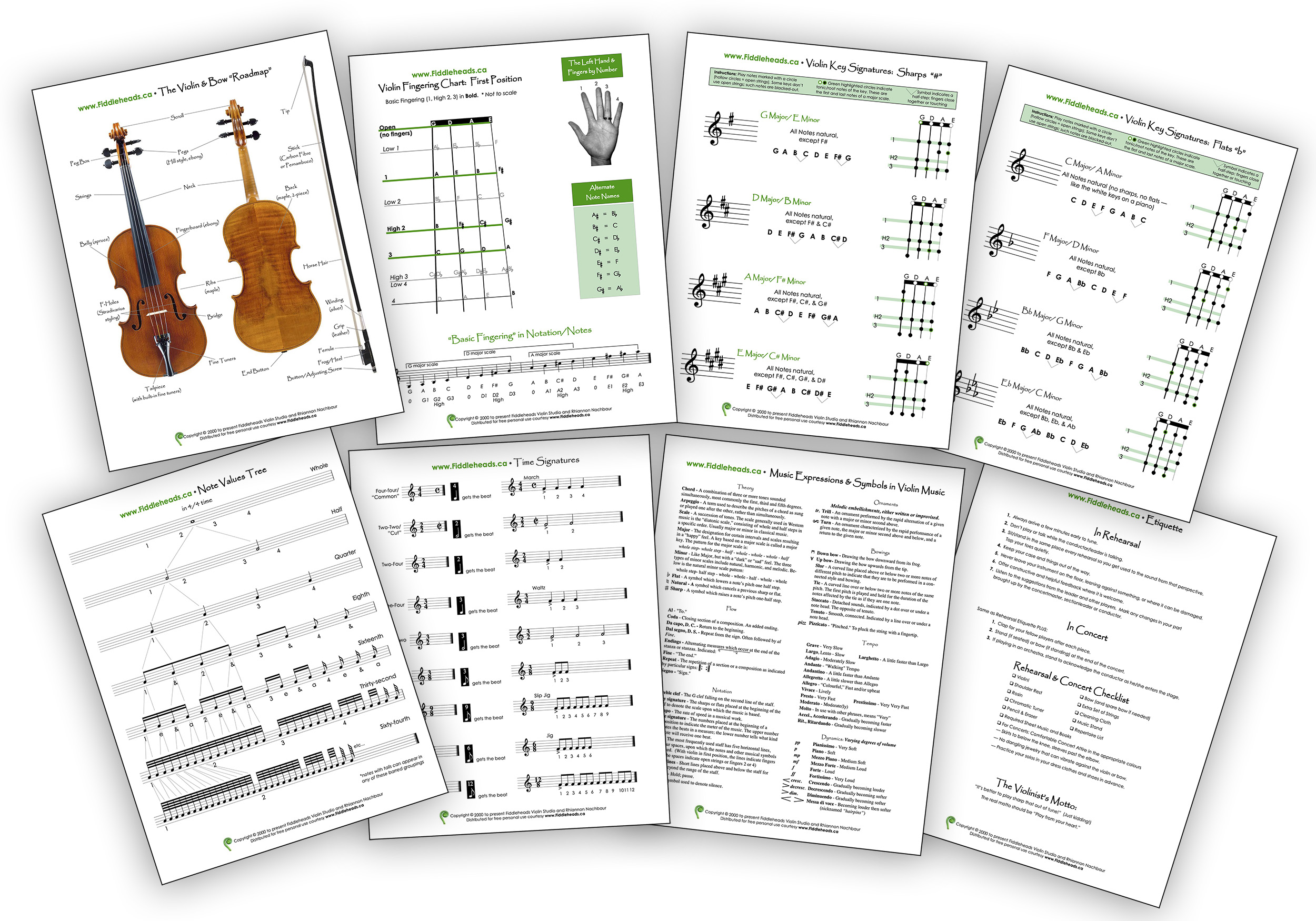 Violin charts fanned out